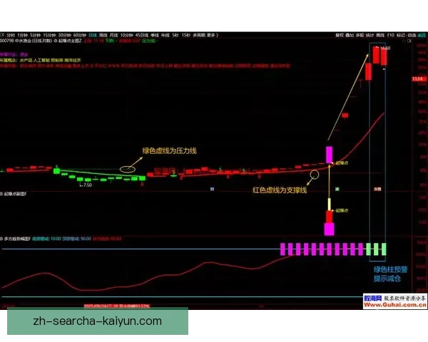维米诺与真拿斯迪卡1-1平局激战 分析两队表现与未来走势
